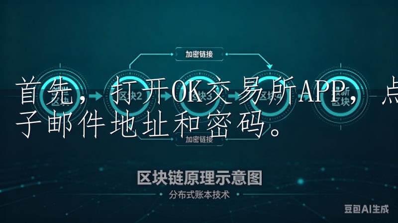 首先，打开OK交易所APP，点击“注册”按钮，输入您的电子邮件地址和密码。