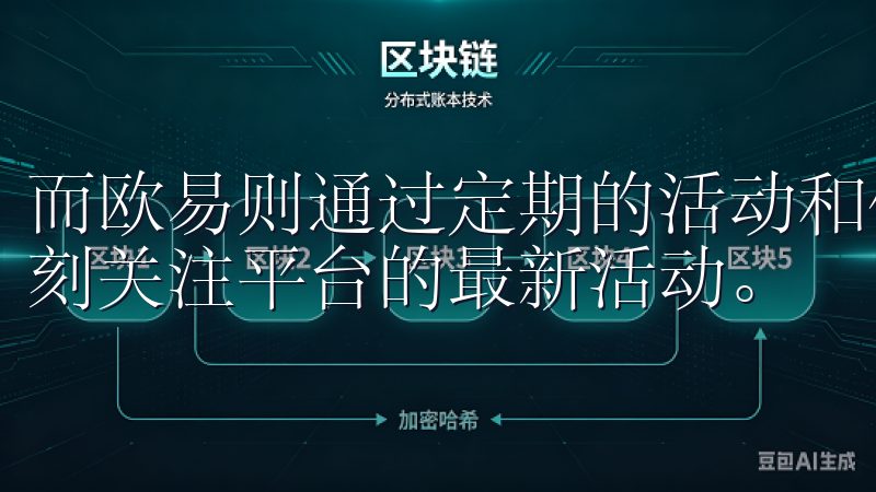 而欧易则通过定期的活动和优惠券来减少交易费用，用户需要时刻关注平台的最新活动。
