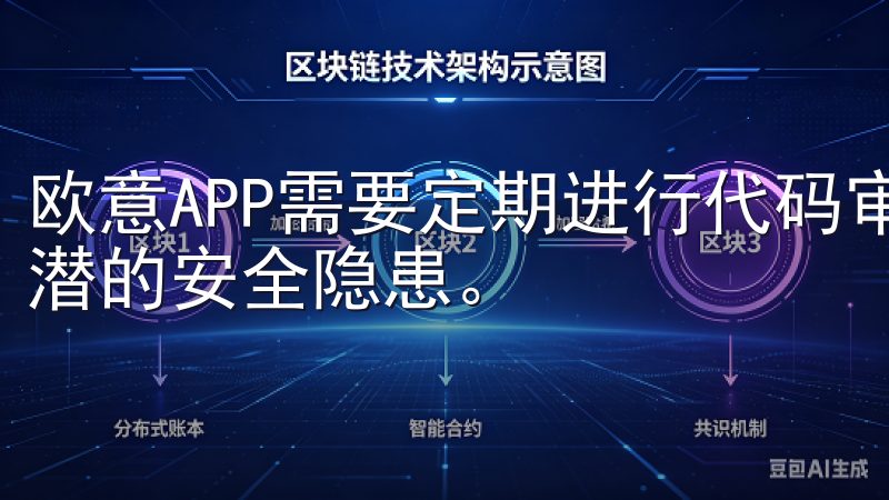 欧意APP需要定期进行代码审计和安全测试，及时发现和修复潜的安全隐患。