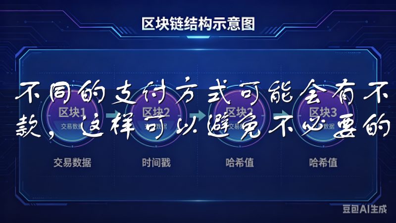 不同的支付方式可能会有不同的充值余额限制，建议查看相关条款，这样可以避免不必要的麻烦。