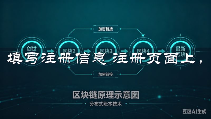 填写注册信息 注册页面上，您需要按照提示填写相关信息。