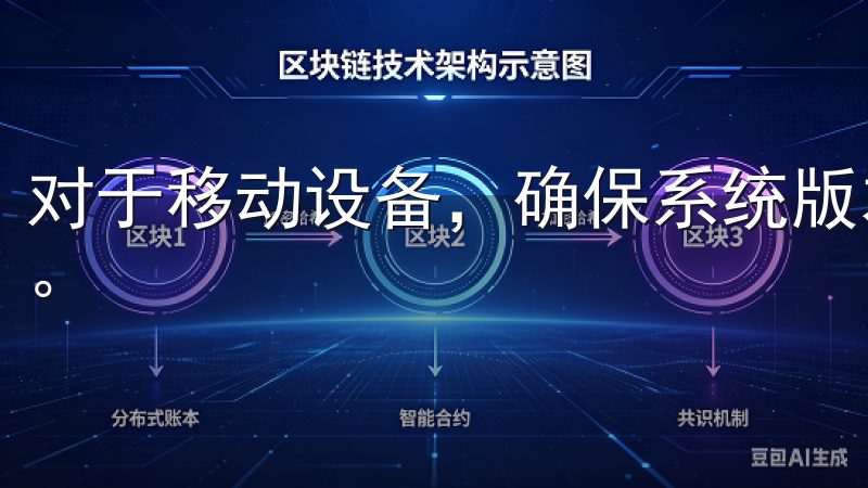 对于移动设备，确保系统版本是最新的，以便顺利运行应用程序。
